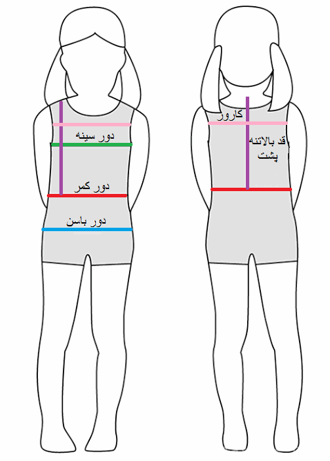 آموزش خیاطی لباس کودک